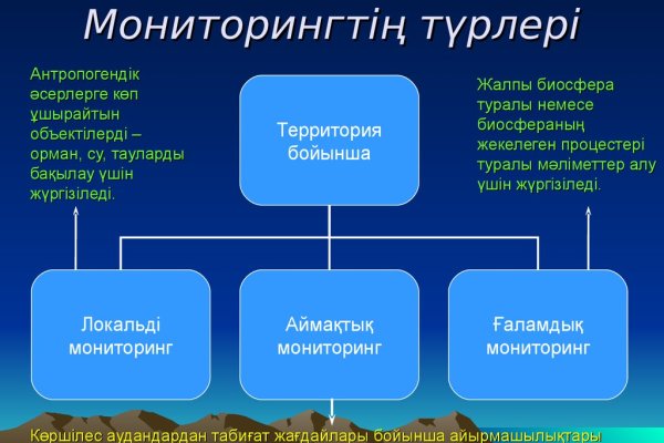 Кракен официальная ссылка vtor run