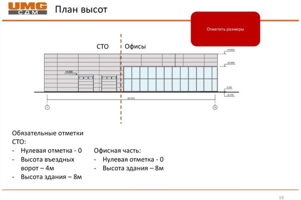 Маркет кракен маркетплейс